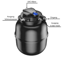 CPA 75000 Bio Druckteichfilter 100000l Inkl.55 Watt UVC Klärer Mit Automatischer Reinigung -Haus Dekoration Verkaufsgeschäft CPA 75000 Bio Druckteichfilter 100000l inkl 55 Watt UVC Klaerer mit automatischer Reinigung 3 24178