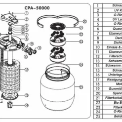 CPA 75000 Bio Druckteichfilter 100000l Inkl.55 Watt UVC Klärer Mit Automatischer Reinigung -Haus Dekoration Verkaufsgeschäft CPA 75000 Bio Druckteichfilter 100000l inkl 55 Watt UVC Klaerer mit automatischer Reinigung cpa 50000 przekroj 24178