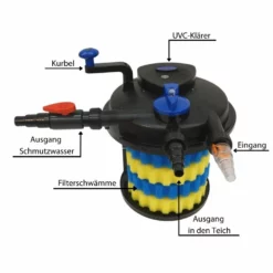 CPF 10000 Bio Druckteichfilter 12000l Inkl.11 Watt UVC Klärer Mit Kurbelreinigung -Haus Dekoration Verkaufsgeschäft CPF 10000 Bio Druckteichfilter 12000l inkl 11 Watt UVC Klaerer mit Kurbelreinigung 6 2 7098