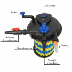 CPF 15000 Bio Druckteichfilter 30000l Inkl.18 Watt UVC Klärer Mit Kurbelreinigung -Haus Dekoration Verkaufsgeschäft CPF 15000 Bio Druckteichfilter 30000l inkl 18 Watt UVC Klaerer mit Kurbelreinigung 6 10013