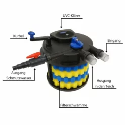 CPF 20000 Bio Druckteichfilter 40000l Inkl.36 Watt UVC Klärer Mit Kurbelreinigung 11 CPF 20000 Bio Druckteichfilter 40000l Inkl.36 Watt UVC Klärer Mit Kurbelreinigung -Haus Dekoration Verkaufsgeschäft CPF 20000 Bio Druckteichfilter 40000l inkl 36 Watt UVC Klaerer mit Kurbelreinigung 6 10538
