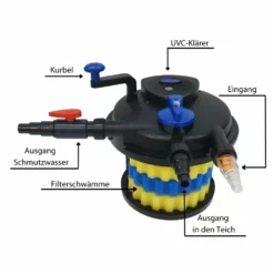 CPF 5000 Bio Druckteichfilter 8000l Inkl.11 Watt UVC Klärer Mit Kurbelreinigung -Haus Dekoration Verkaufsgeschäft CPF 5000 Bio Druckteichfilter 8000l inkl 11 Watt UVC Klaerer mit Kurbelreinigung 6 6895