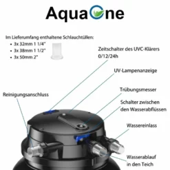 CPU-50000 Bio Druckteichfilter 80000l Inkl.55 Watt UVC Klärer Mit Automatischer Reinigung -Haus Dekoration Verkaufsgeschäft CPU 50000 Bio Druckteichfilter 80000l inkl 55 Watt UVC Klaerer mit automatischer Reinigung CPU 50000 2 30917 1