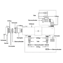 Cuv-2110 UVC Wasserklärer 110 Watt Aquarium Teich Algenvernichter -Haus Dekoration Verkaufsgeschäft Cuv 2110 UVC Wasserklaerer 110 Watt Aquarium Teich Algenvernichter 5 30716