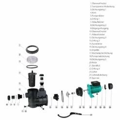 HZS-300 Selbstsaugende Poolpumpe 300 Watt 8000 L/h Umwälzpumpe -Haus Dekoration Verkaufsgeschäft HZS 300 Selbstsaugende Poolpumpe 300 Watt 8000 L h Umwaelzpumpe 5 25189