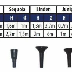 Schwimmende Premium Profi Teichfontäne 3400 EJF Incl.Pumpe Und 5 Aufsätzen Top! -Haus Dekoration Verkaufsgeschäft Schwimmende premium profi Teichfontaene 2400 EJF in