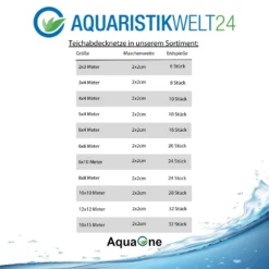 Teichabdecknetz 6x6m Teichnetz Teichschutz Fischreiher Laubschutz Abdecknetz -Haus Dekoration Verkaufsgeschäft Teichabdecknetz 6x6m Teichnetz Teichschutz Fischreiher Laubschutz Abdecknetz 5 29680