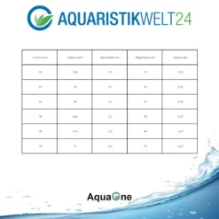 Teichschlauch 15 Meter Länge 25 Mm 1" Schwarz Top Qualität Spiralschlauch -Haus Dekoration Verkaufsgeschäft Teichschlauch 15 Meter Laenge 25 mm 1 schwarz Top Qualitaet Spiralschlauch 6 17503